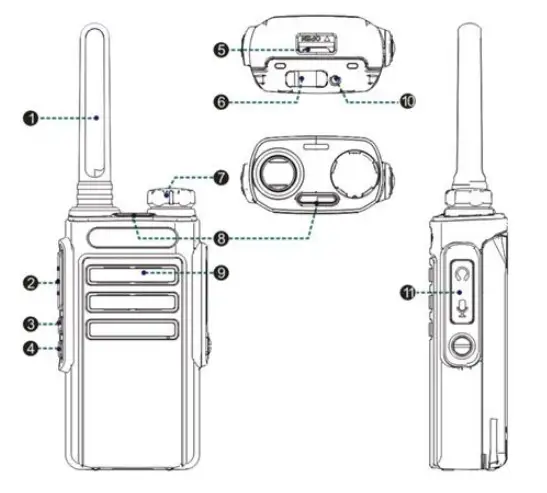 BAOFENG MP31 GMRS Two Way Radio - 1