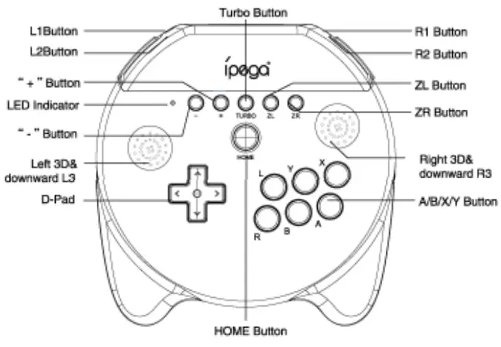 ipega Elvis Wireless N.S Controller PG-S025 -0