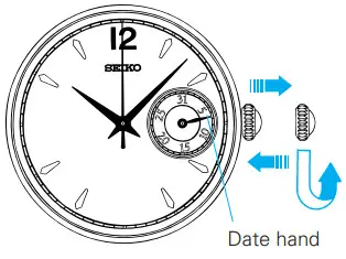 SEIKO SKY671P1 Watch- DATE SETTING