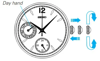 SEIKO SKY671P1 Watch- DAY AND TIME SETTING