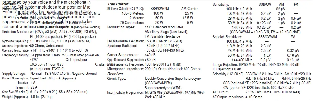 YAESU-FT-Ultra-Compact -All-Mode-Transceiver-33