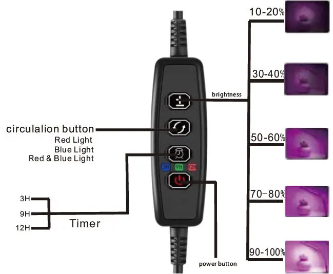 GHodec-69-Grow-Light-img-2