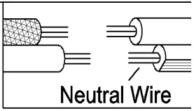 Neuterl wire