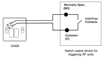 Ei-Electronics-Ei408-Switched-Input-Module-fig-1
