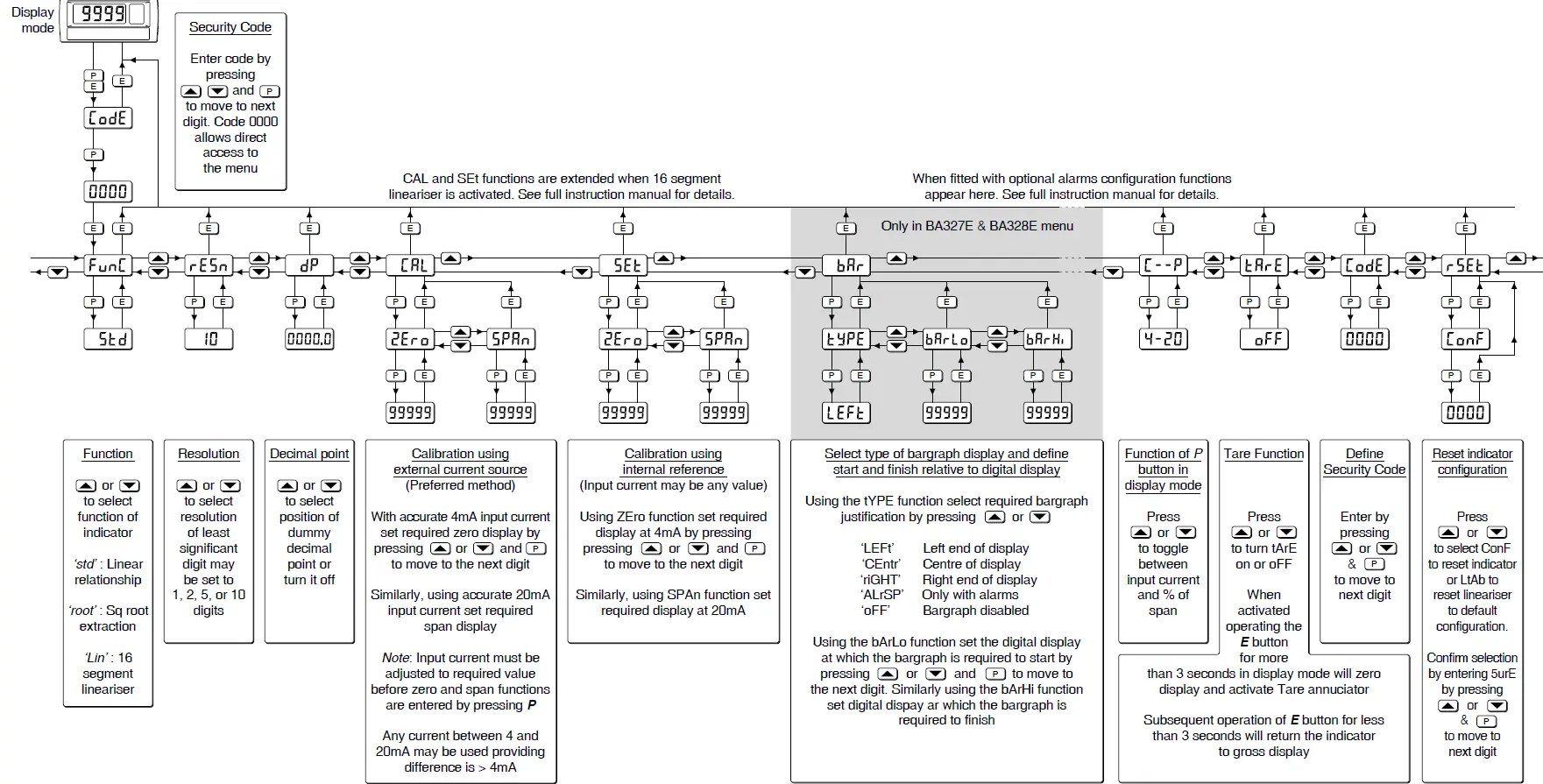 BEKA-BA307E-Intrinsically-Safe-Loop-Powered-Indicator-FIG-9