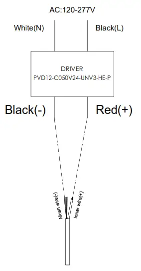 ET2 Lighting E24770-133BK Sonata LED Wall Sconce - 3