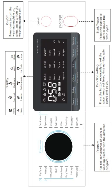 Midea MLH27N4AWWC Front Loading Washer - fig 10