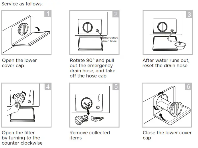 Midea MLH27N4AWWC Front Loading Washer - fig 13