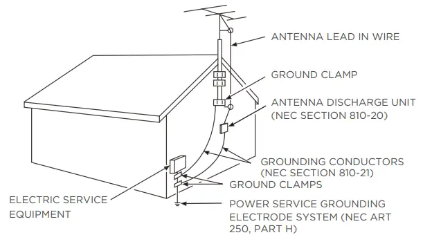 TCL 4-Series S430 4K UHD HDR Smart Android TV - ANTENNA LEAD IN WIRE