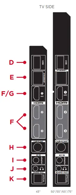 TCL 4-Series S430 4K UHD HDR Smart Android TV - access photos