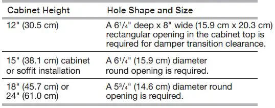 Kitchenaid-W11374536B-30 Inch-Stainless-Look-Under-Cabinet-Hood-Liner-16
