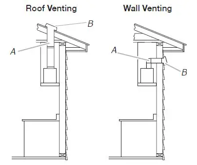 Kitchenaid-W11374536B-30 Inch-Stainless-Look-Under-Cabinet-Hood-Liner-4