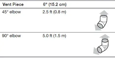 Kitchenaid-W11374536B-30 Inch-Stainless-Look-Under-Cabinet-Hood-Liner-5