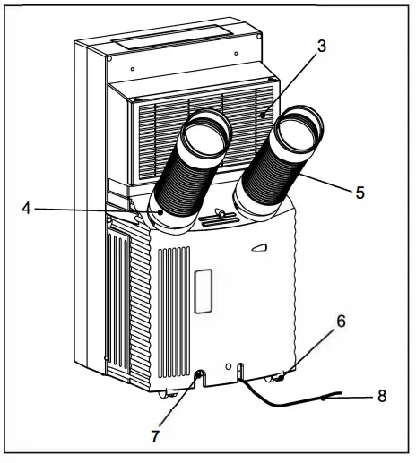 Whynter ARC-14SH Eco-Friendly 14000 BTU -Rear