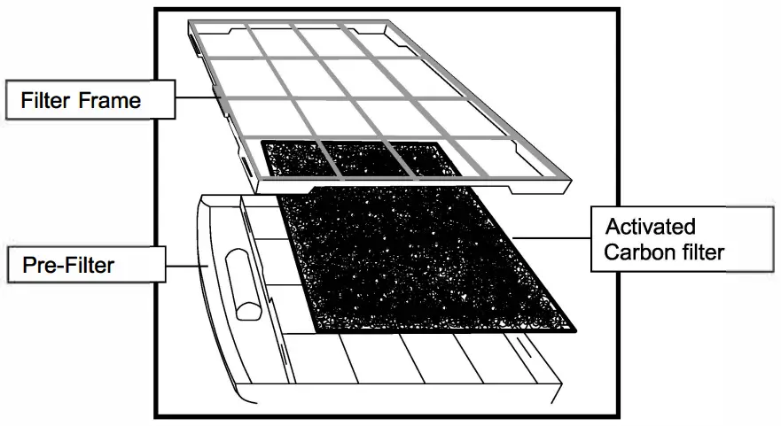 Whynter ARC-14SH Eco-Friendly 14000 BTU -fig32