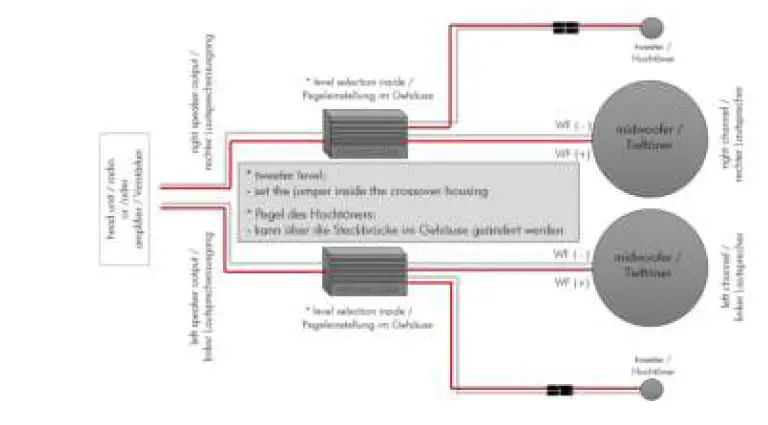 GROUND-ZERO-GZIC -30.2 Iridium-Series-Component-Loudspeaker-System-1