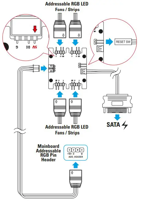 M30 RGB Addressable RGB Control Through Mainboard