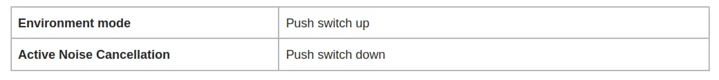 Environment mode ANC switch info