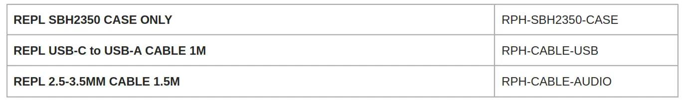 Furnished Accessories