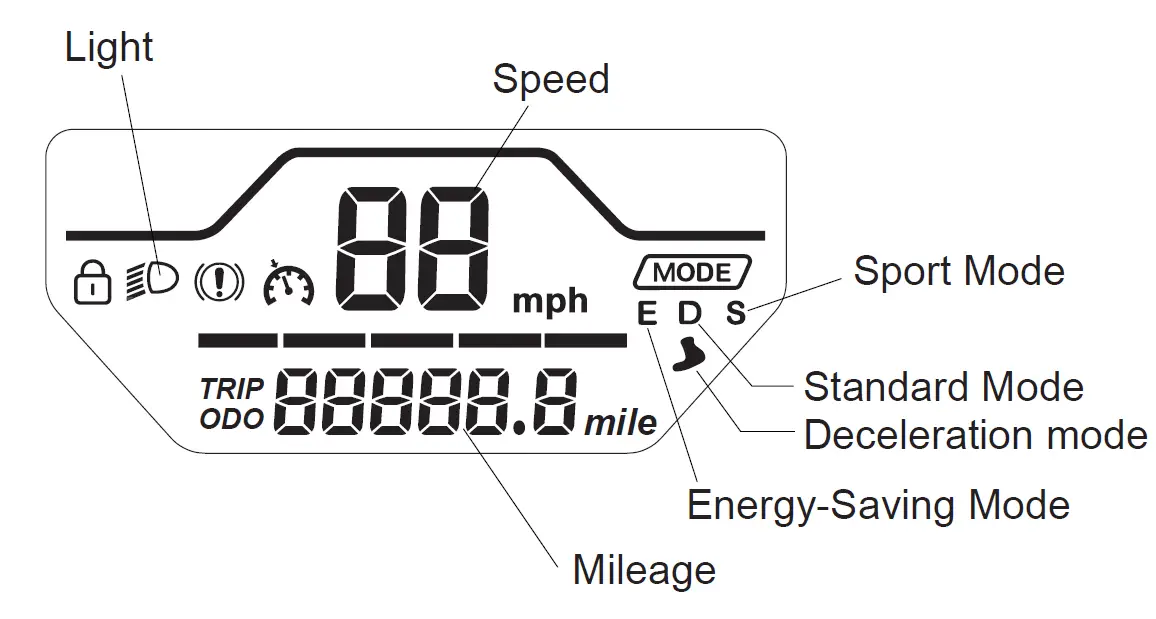 RCB R10X Electric Scooter 8