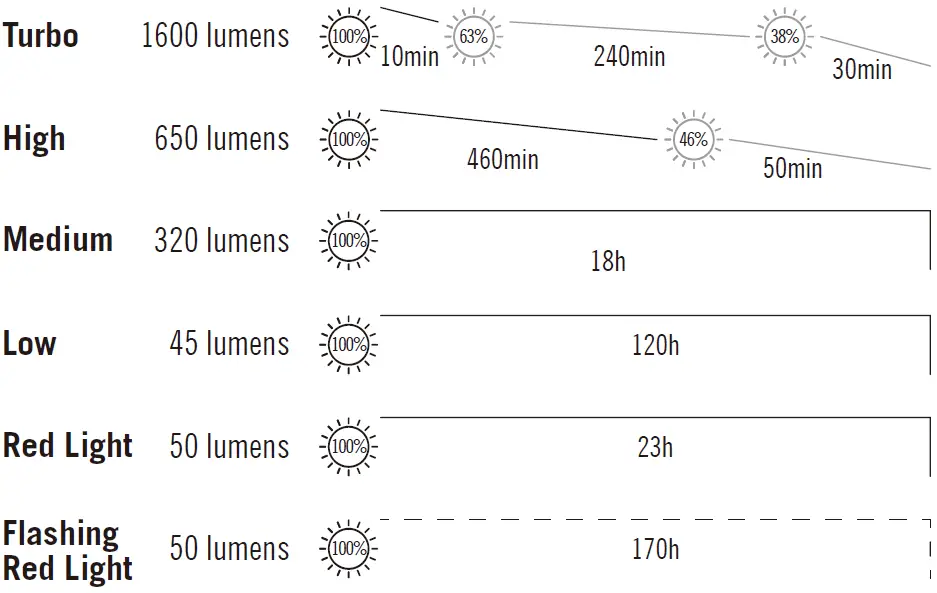 OLIGHT Swivel Pro Max Foldable Work Light 03