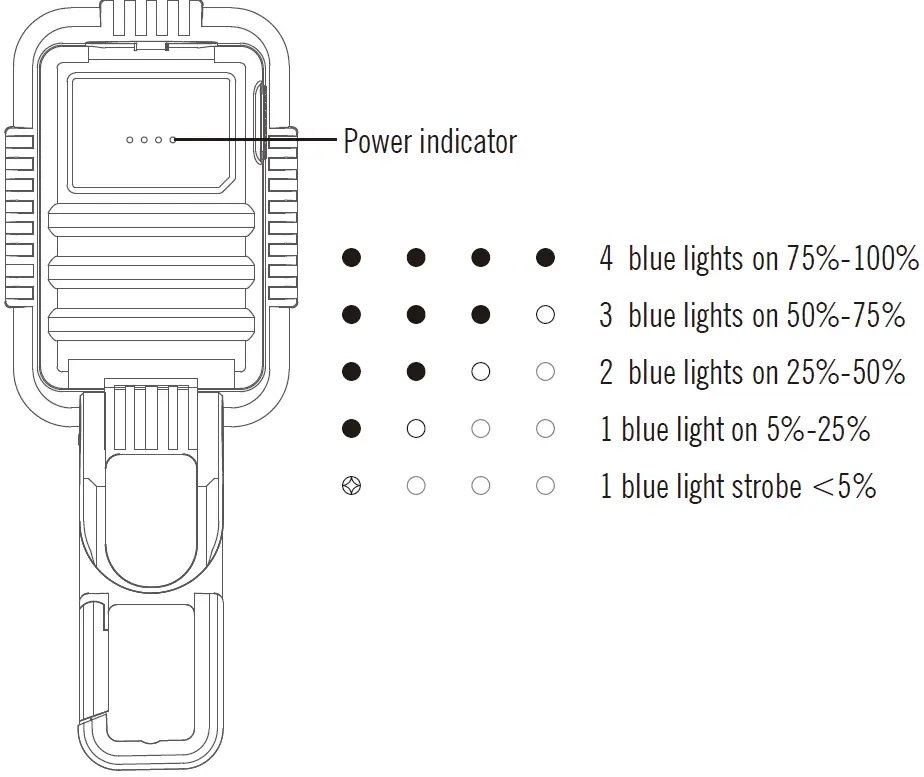 OLIGHT Swivel Pro Max Foldable Work Light 07