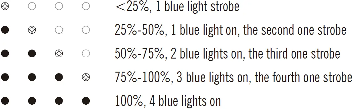 OLIGHT Swivel Pro Max Foldable Work Light 09