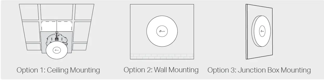 tp-link-omada-Pro-Wireless-Access-Point-FIG-4