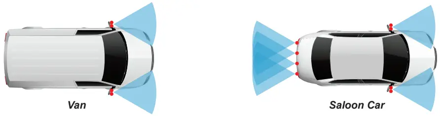 Application Examples