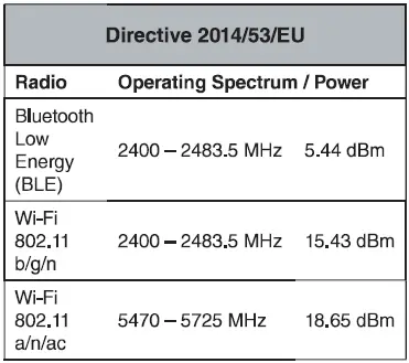 RIDGID-SeeSnake-CSx-Via-System-FIG-1