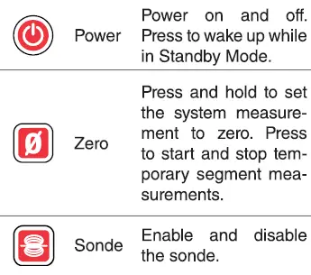 RIDGID-SeeSnake-CSx-Via-System-FIG-10