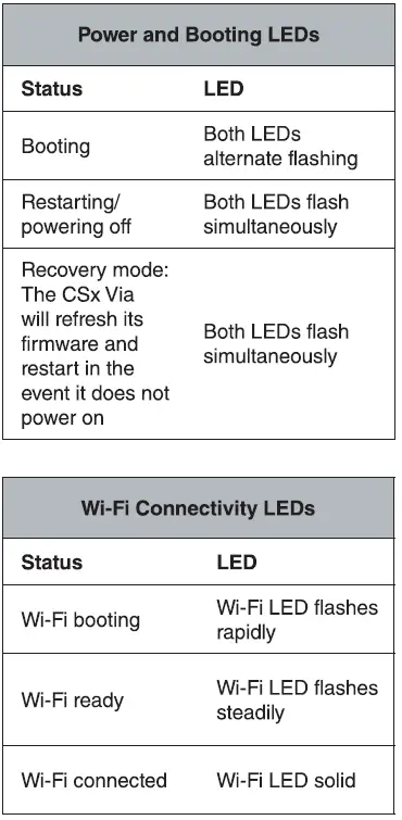 RIDGID-SeeSnake-CSx-Via-System-FIG-12