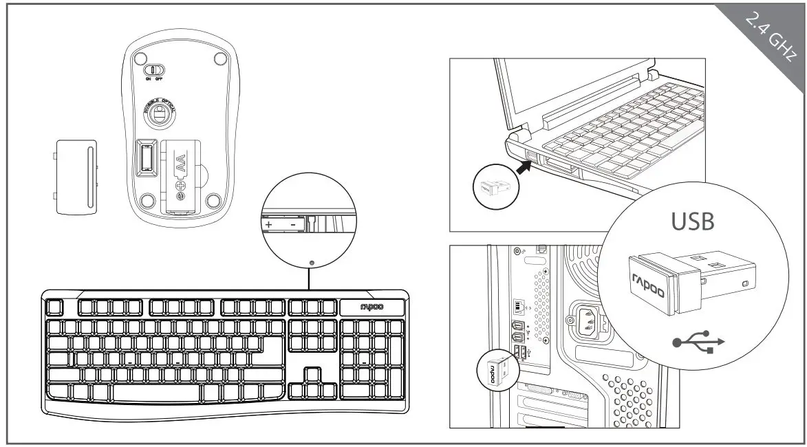 rapoo-X1800Pro-Wireless-Optical-Mouse-and-Keyboard-FIG 3