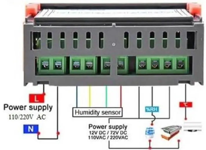 Aideepen-STC-3028-Temperature-Humidity-Controller-fig- (1)