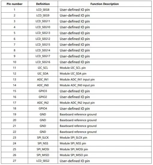FIG 4 Size and interface specification.jpg