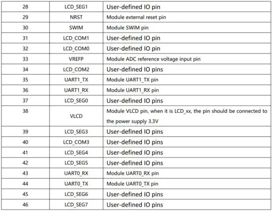 FIG 5 Size and interface specification.jpg