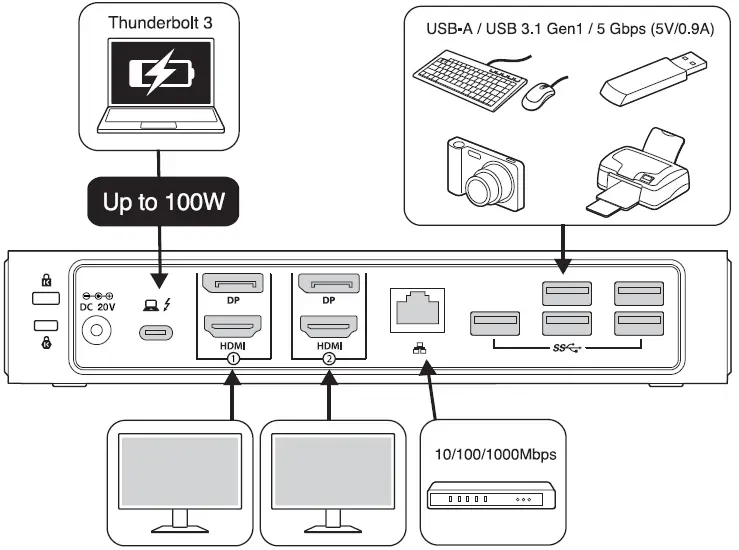 Kensington-SD5600T-Thunderbolt-3-Dual-Hybrid-Dock-Station-fig-6