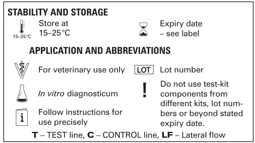 Vetlab-Supplies-FASTest-CRP-Canine-Test-Kit-FIG-1