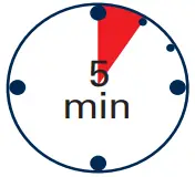 Vetlab-Supplies-FASTest-CRP-Canine-Test-Kit-FIG-2