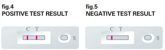 Vetlab-Supplies-FASTest-CRP-Canine-Test-Kit-FIG-4