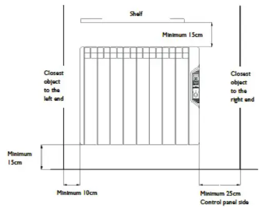 Elnur RFE Plus Thermal Radiators - INSTALLATION INSTRUCTIONS 1