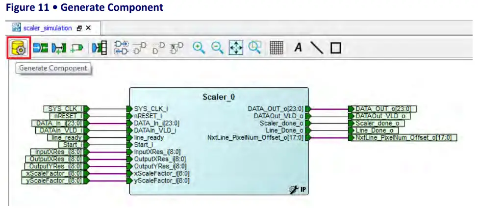 Microsemi UG0651 SmartFusion 2 FPGAs - Generate Component