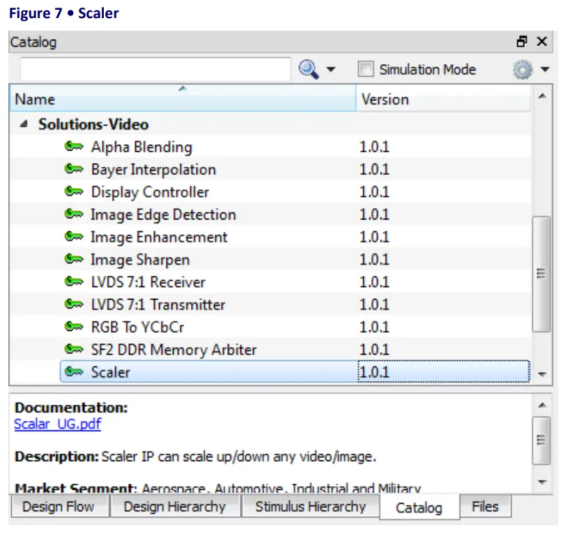 Microsemi UG0651 SmartFusion 2 FPGAs - Scaler