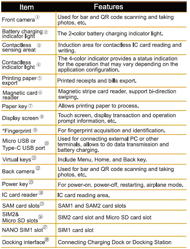 ASINO-A90-Pro-Android-POS-Terminal-User-Guide-FIG-2