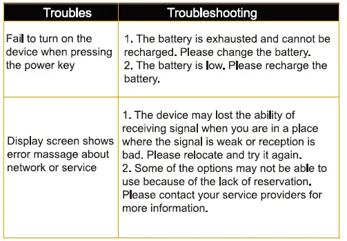 ASINO-A90-Pro-Android-POS-Terminal-User-Guide-FIG-7