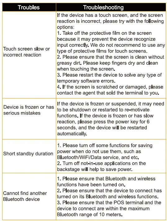 ASINO-A90-Pro-Android-POS-Terminal-User-Guide-FIG-8