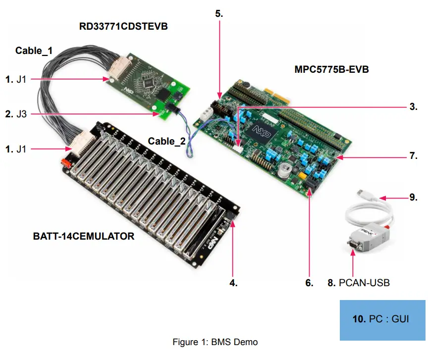 NXP Battery Management System-BMS DEMO