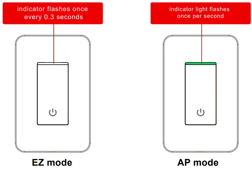 Milfra KS-602H Smart Light Switch - AP mode