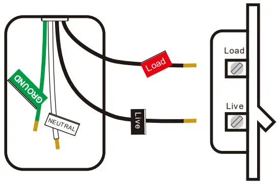 Milfra KS-602H Smart Light Switch - Product installation 3
