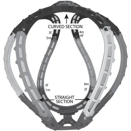 TRACK ASSEMBLY Figure 3